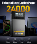 X7 Jump Starter With Air Compressor And Auto Shutoff Tire Inflator, 4250A Peak, showing digital display and power features.