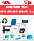 Schematic of 5000W Hybrid Solar Inverter For Off Grid Homes And RVs 24V DC To 110V And 220V AC Split Phase Pure Sine Wave