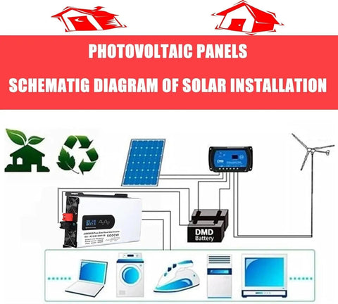 Schematic of 5000W Hybrid Solar Inverter For Off Grid Homes And RVs 24V DC To 110V And 220V AC Split Phase Pure Sine Wave