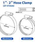 Diagram of stainless steel hose clamps 1 to 2 inches for automotive radiator fuel line repair assortment, worm gear clamp kit.