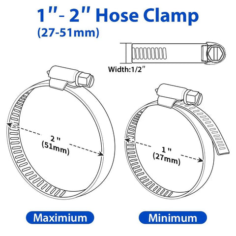 Diagram of stainless steel hose clamps 1 to 2 inches for automotive radiator fuel line repair assortment, worm gear clamp kit.