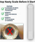 Top Shelf 20 Inch Slim Line Drop In Water Filter Replacement with Filtersorb SP3 media shown stopping scale in pipes.