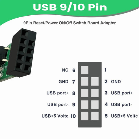 Diagram of 9 Pin Reset And Power Switch Board Adapter For Desktop PC Motherboard with 9/10-pin header layout