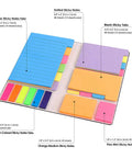 Sticky Notes Set For Journaling And Planning, self stick note pads with ruled, dotted, and blank notes in neon colors for organization.