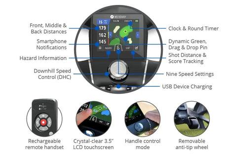 Electric Golf Remote Caddy With Smart Gps Navigation And Touchscreen showing LCD display and remote handset features.