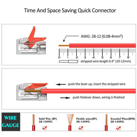 Diagram of 75 Piece Lever Wire Connector Kit For DIY Electrical Projects, showing AWG range and wire gauge compatibility.
