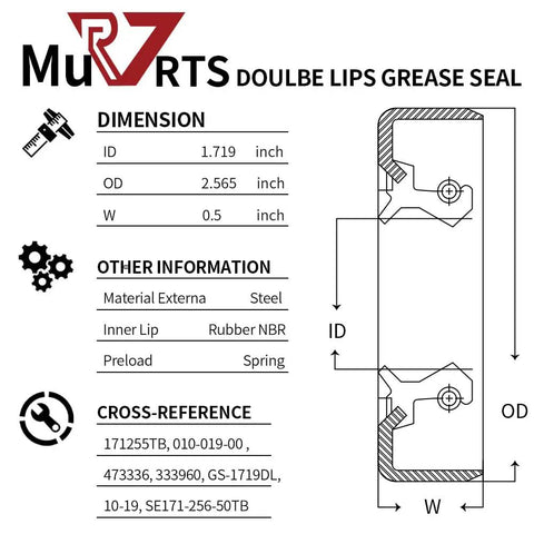 Diagram of double lip grease seal with dimensions and material info for Four Pack Trailer Axle Hub Grease Seals 1.719 ID By 2.565 OD With 2.25 Cotter Pins For 3500 Lbs EZ Lube Spindles And 5 Lug Hubs Fits 171255TB 010-019-00 473336.