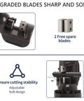 Close-up of VgtHK 1800W Electric Hydraulic Rebar Cutter showing upgraded sharp blades and adjustable bolt design.