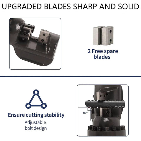 Close-up of upgraded blades for Super Durable Electric Hydraulic Rebar Cutter, includes 2 spare blades for easy replacements.