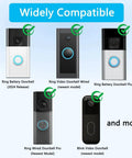 Compatibility chart for Six Piece Doorbell Replacement Screws Set for Blink and Ring Video Doorbells.