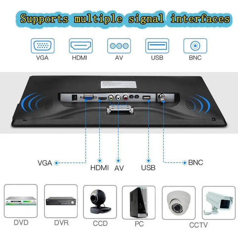 14 Inch Portable All In One Security Monitor With 1024x768 LCD 4:3 TFT Panel Multi Input HDMI AV VGA BNC USB interfaces
