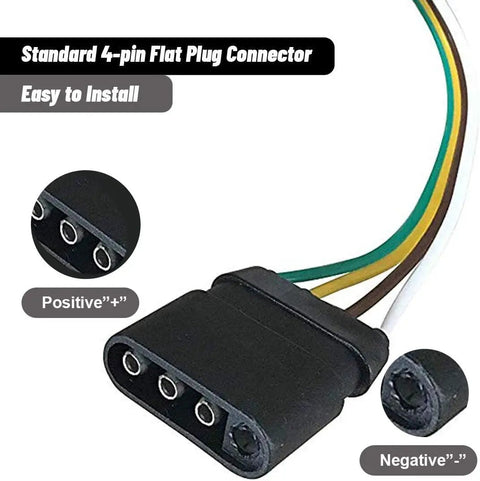 Standard 4-pin flat plug connector with labeled wires for easy installation