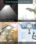Seasonal display of outdoor flood lights in various weather conditions, showcasing waterproof, heat, arid, and frost resistance.