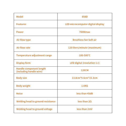 Specifications for 858D model with LED microcomputer display, 700W, brushless fan, and 120 liters/minute airflow.
