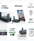 Dual Band WiFi 7 Travel Router with 2.5G Ethernet Ports and USB 3.0 showcasing VPN server and connectivity features.