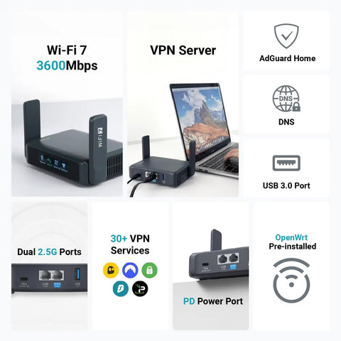 Dual Band WiFi 7 Travel Router with 2.5G Ethernet Ports and USB 3.0 showcasing VPN server and connectivity features.