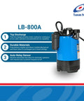 Heavy Duty Submersible Dewatering Pump 1 HP 115V With Automatic Relay Switch 2 Inch Discharge 80 GPM blue and black pump with auto relay sensor.