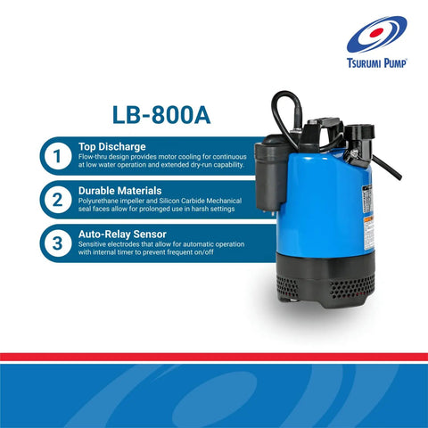 Heavy Duty Submersible Dewatering Pump 1 HP 115V With Automatic Relay Switch 2 Inch Discharge 80 GPM blue and black pump with auto relay sensor.