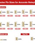 Size chart for pins in Keyway Rekey Kit For Home Security And Door Locks, 500 Plus Pieces Complete DIY Lock Rekeying Set