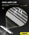 CARORY cabin air filter with activated carbon; gray pleated media, close-up view
