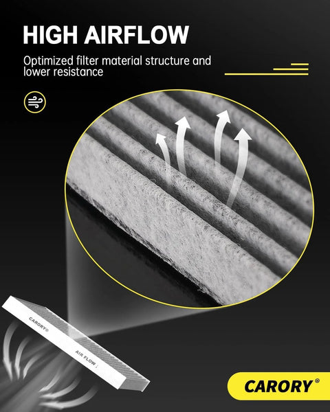 CARORY cabin air filter with activated carbon; gray pleated media, close-up view