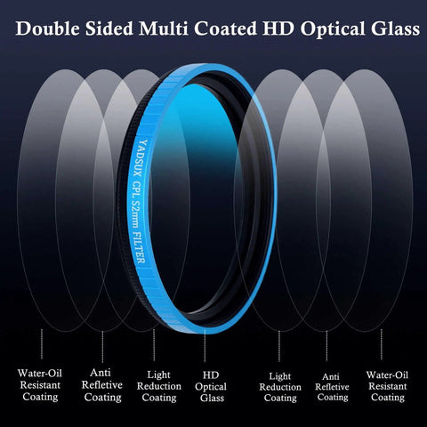 52mm Clip-On CPL Polarizing Filter For All Smartphones Universal Fit Eliminate Glare And Boost Clarity On iPhone Samsung Pixel Android HD Optical Glass Lens Filter Kit For Epic Outdoor Mobile Photography showing double-sided multi-coated HD optical glass layers with water and oil resistant coatings.