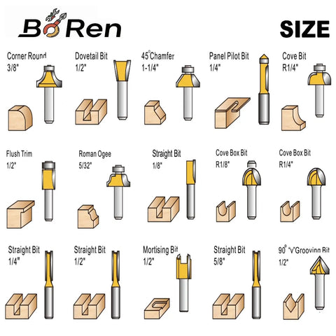 Fifteen Piece Router Bit Set With One Quarter Inch Shank For Woodworking Includes Corner Round Dovetail Bit Forty Five Chamfer