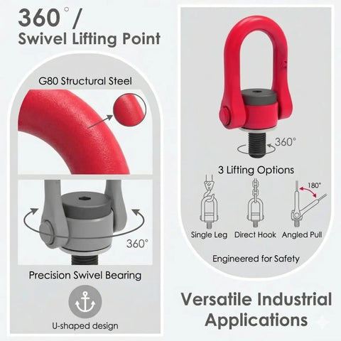 Battle Ready G80 High Strength Alloy Steel Swivel Hoist Ring With 360 Degree Spin And Wide U Lifter For Hard Core Mold Rigging Locks Right Onto Metric Fasteners M8 To M42 Single Pack