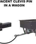 Beefy Adjustable Clevis Pin Kit For Trailers And Heavy Equipment Seven Sixteenths By Two And A Half Inch Zinc Steel Pins shown installed in wagon hitch.