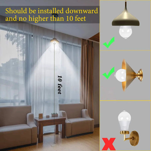 Smart Motion Sensor Light Bulbs 12W 100W Equivalent E26 6500K 1000lm 120V installation guide showing correct height and orientation.