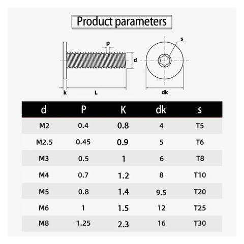 Product parameters for Top-Shelf 304 Stainless Steel Ultra Low Head Machine Screws, detailing sizes M2 to M8 and their specifications.