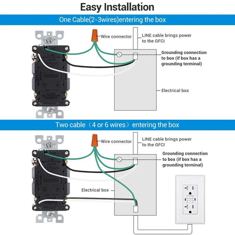 Diagram of 5 Pack GFCI Outlet 20 Amp Outdoor Weather Resistant Tamper Resistant UL Listed with Self Test installation