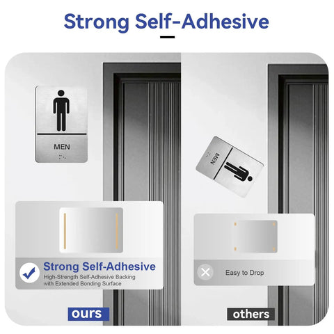 Comparison of ADA Braille Restroom Sign Set for Men showing strong self-adhesive on brushed aluminum, highlighting durability.
