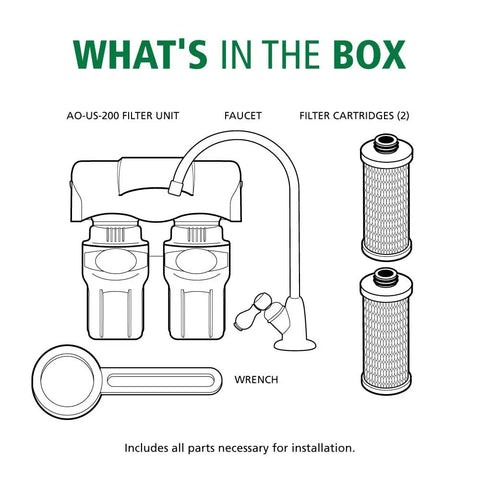 Diagram showing contents of Under Sink Water Filter System With Claryum Filtration Delivers Clean Drinking Water From A Dedicated Faucet.