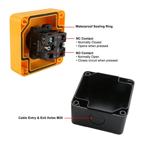 Back view of Industrial Emergency Stop Switch with enclosure, showing NC and NO contacts with waterproof sealing ring and M20 holes.