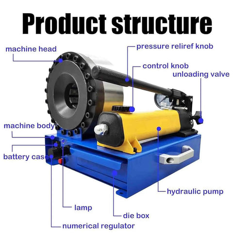 Heavy Duty Manual Hydraulic Crimping Machine High Pressure Pipe Tool Durable 45# Steel Construction components overview with labels
