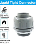 Heavy Duty 2 Pack 1-1/4 Inch NPT Liquid Tight Connectors Featuring Durable PVC Construction Built Tough For Wet Environments Corrosion Resistant Strain Relief Fittings close-up view of liquid tight connector with PVC material.