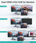 Straight Up Sweet Heavy Duty Usb 3.0 Docking Station Featuring Dual HhdmI And Vga Ports For Reliable Triple Display setup with multiple laptops and monitors.