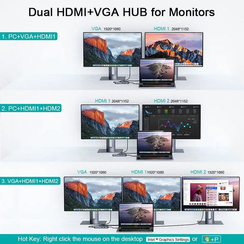 Straight Up Sweet Heavy Duty Usb 3.0 Docking Station Featuring Dual HhdmI And Vga Ports For Reliable Triple Display setup with multiple laptops and monitors.
