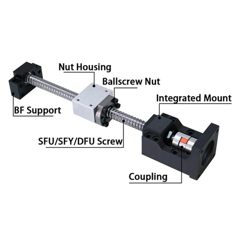 20Mm Rolled Ballscrew Kit With HM15-86 Integrated Motor Mount BF15 Support DSG20 Nut Housing And Coupling For NAME34 1200Mm Linear Axis System