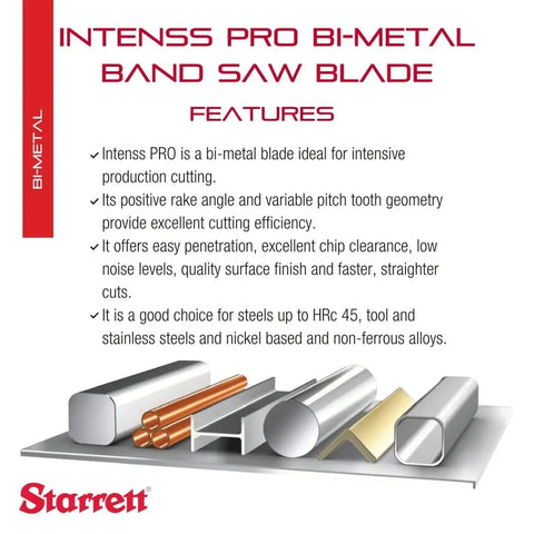Beefy Intenss PRO Bi Metal Band Saw Blade With M42 HSS Edge For Heavy Duty High Output Production Cutting In Ferrous And Non Ferrous Metals Seven Foot Nine Inch Length Three Quarter Inch Wide And Thirty Five Thousandths Inch Thick Six To Ten Pitch