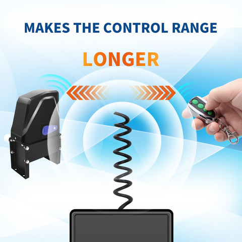 Diagram of Universal External Receiver Kit With 2 Remotes For Garden Swing And Sliding Gate Openers showing signal extension.