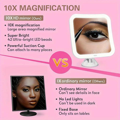 Comparison between Game Changing 10X Magnifying Lighted Makeup Mirror With Natural Daylight LEDs and ordinary mirror with features highlighted.