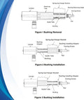 Diagrams showing Front Leaf Spring Pin And Bushing Service Kit For Trucks And Heavy Duty Repairs illustrating bushing removal and installation.