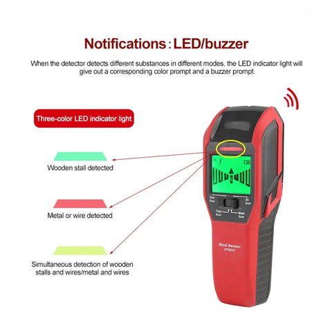 UT387C Heavy Duty Stud Finder And Wall Scanner With Live Wire Detector displays LED indicators for detecting wood and metal.