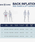 Size guide chart for Rogue Dive BCD Gear Upgrade Lightweight Modular Back Inflation Buoyancy Compensator, small size details