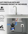 Heavy Duty 110 Volt Electric Water Transfer Pump installed under a kitchen sink with water flow, ideal for RVs and yard irrigation.