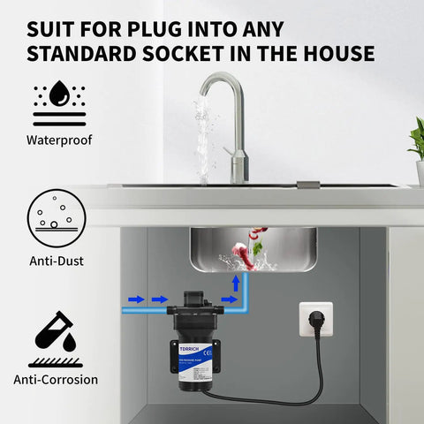 Heavy Duty 110 Volt Electric Water Transfer Pump installed under a kitchen sink with water flow, ideal for RVs and yard irrigation.