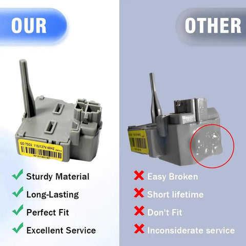 Comparison of Whirlpool Compatible Refrigerator Start Relay Replacement with competitors, showing quality and durability features.