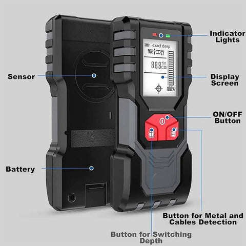 Ace Digital Stud Finder Wall Scanner With Backlit Screen showing buttons, display, and sensor features for easy use.